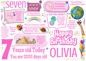 Personalised 7th Birthday Card for her, Daughter, Sister, Granddaughter, Niece
