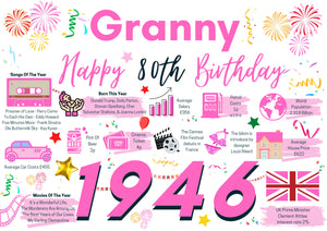 80th Birthday Card For Granny, Born In 1946 Facts Milestone