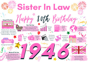 80th Birthday Card For Sister In Law, Born In 1946 Facts Milestone
