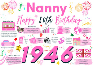 80th Birthday Card For Nanny, Born In 1946 Facts Milestone