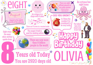Personalised 8th Birthday Card for her, Daughter, Sister, Granddaughter, Niece