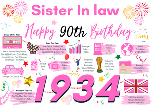 90th Birthday Card For Sister In Law Birthday Card , Happy 90th Greetings Card Born In 1934 Facts