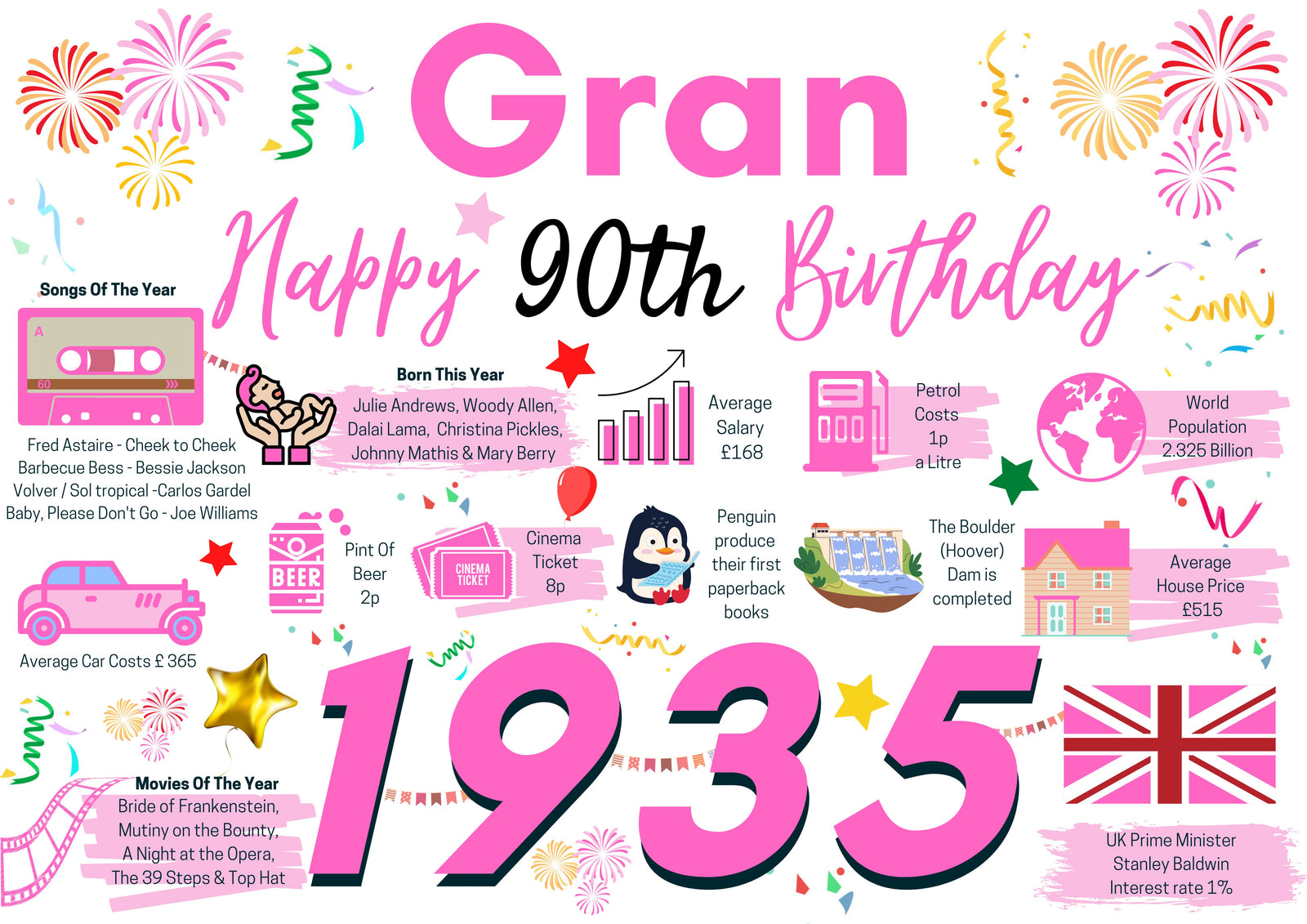 90th Birthday Card For Gran Grandmother, Birthday Card For Her, Happy 90th Greetings Card Born In 1935 Facts