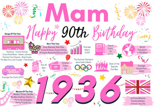 90th Birthday Card For Mam, Pink Birthday Card , Happy 90th Greetings Card Born In 1936 Facts