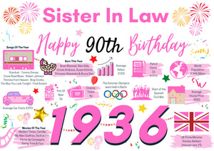 90th Birthday Card For Sister In Law Birthday Card , Happy 90th Greetings Card Born In 1936