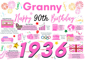 90th Birthday Card For Granny, Birthday Card For Her, Born In 1936 Facts