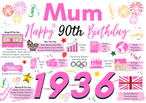 90th Birthday Card For Mum, Birthday Card For Her, Born In 1936 Facts