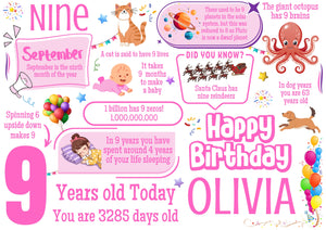 Personalised 9th Birthday Card for her, Daughter, Sister, Granddaughter, Niece