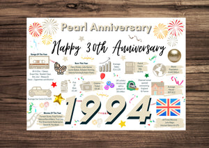 30th Wedding Anniversary Card, Pearl Wedding 1994 Year of Marriage Facts