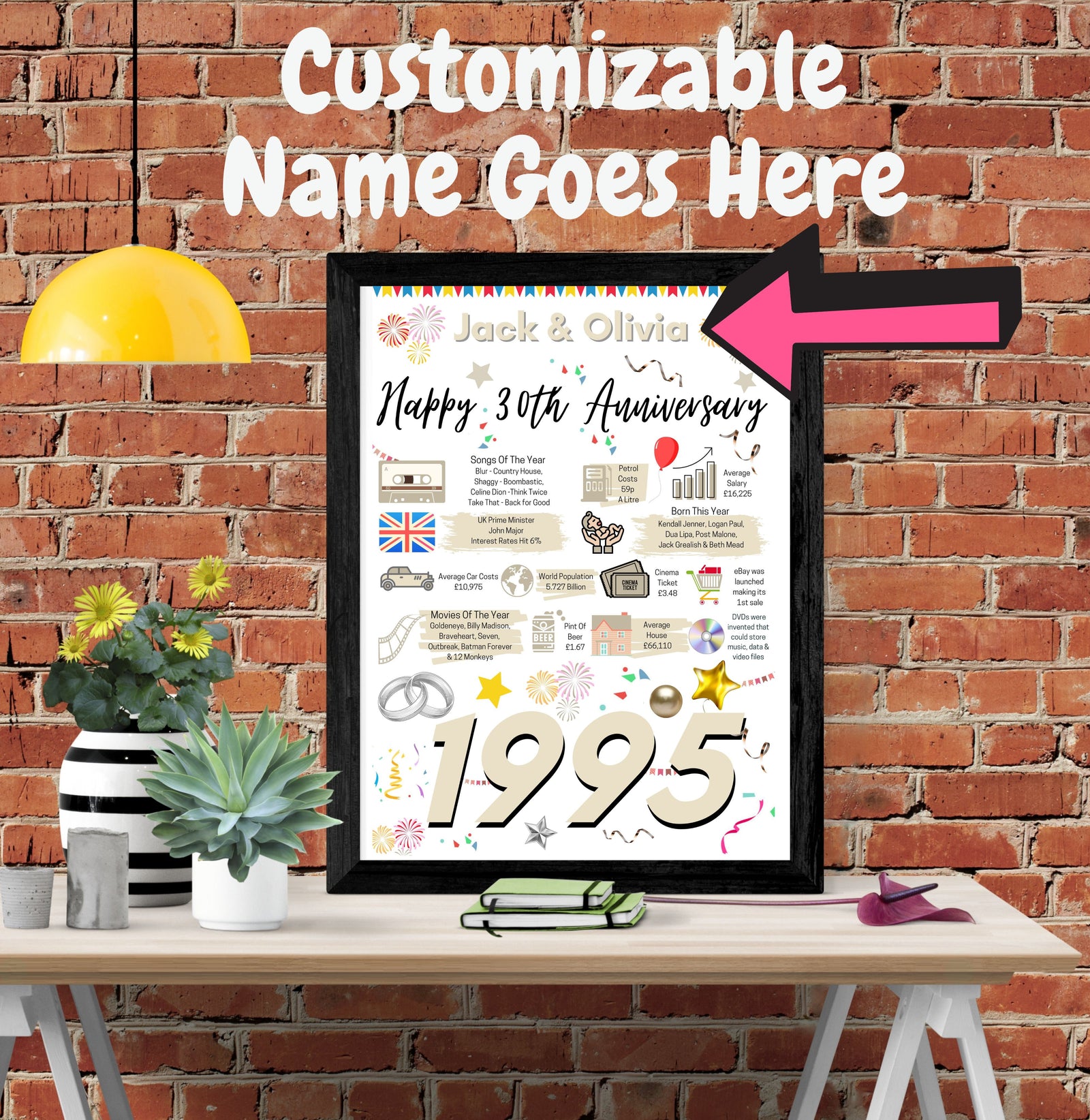 30th WEDDING Anniversary Present, Pearl WEDDING Poster Facts