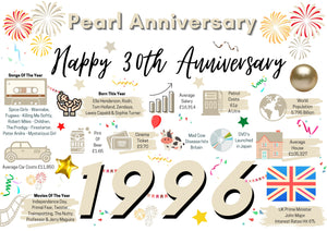 30th Wedding Anniversary Card, Pearl Wedding Year of Marriage Facts