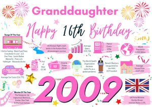 16th Birthday Card For Granddaughter, Born In 2009 Facts Milestone