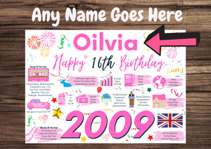 Personalised 16th Birthday Card, Enter Any NAME, Perfect gift for Daughter Niece Girlfriend Sister Granddaughter 2009