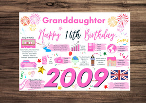 16th Birthday Card For Granddaughter, Born In 2009 Facts Milestone