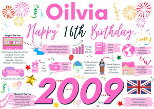 Personalised 16th Birthday Card, Enter Any NAME, Perfect gift for Daughter Niece Girlfriend Sister Granddaughter 2009