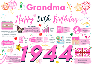 80th Birthday Card For Grandma, Born In 1944 Facts Milestone