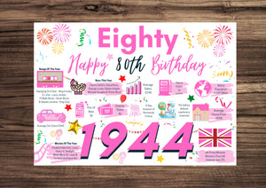 80th Birthday Card For Her Eighty, Born In 1944 Facts Milestone