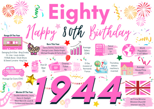 80th Birthday Card For Her Eighty, Born In 1944 Facts Milestone