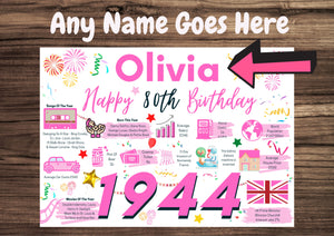 Personalised 80th Birthday Card, Enter Any Name, Born In 1944 Facts Milestones