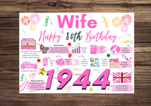 80th Birthday Card For Wife, Born In 1944 Facts Milestone