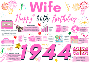 80th Birthday Card For Wife, Born In 1944 Facts Milestone