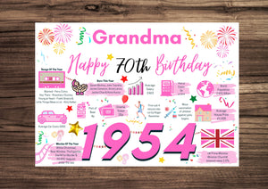 70th Birthday Card For Grandma, Born In 1954 Facts Milestone