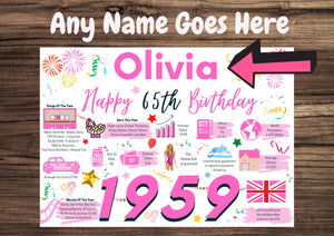 Personalised 65th Birthday Card, Enter Any Name, Born In 1959 Facts Milestones