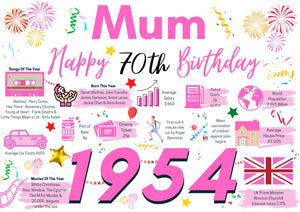 70th Birthday Card For Mum, Born In 1954 Facts Milestone