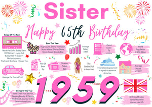 65th Birthday Card For Sister, Born In 1959 Facts Milestone