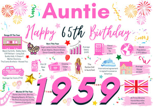 65th Birthday Card For Auntie, Born In 1959 Facts Milestone