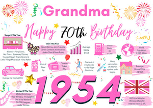 70th Birthday Card For Grandma, Born In 1954 Facts Milestone