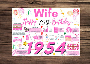 70th Birthday Card For Wife, Born In 1954 Facts Milestone