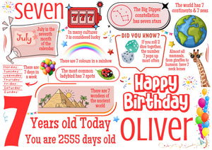 Personalised 7th Birthday Card for him, Son, Brother, Grandson, Nephew