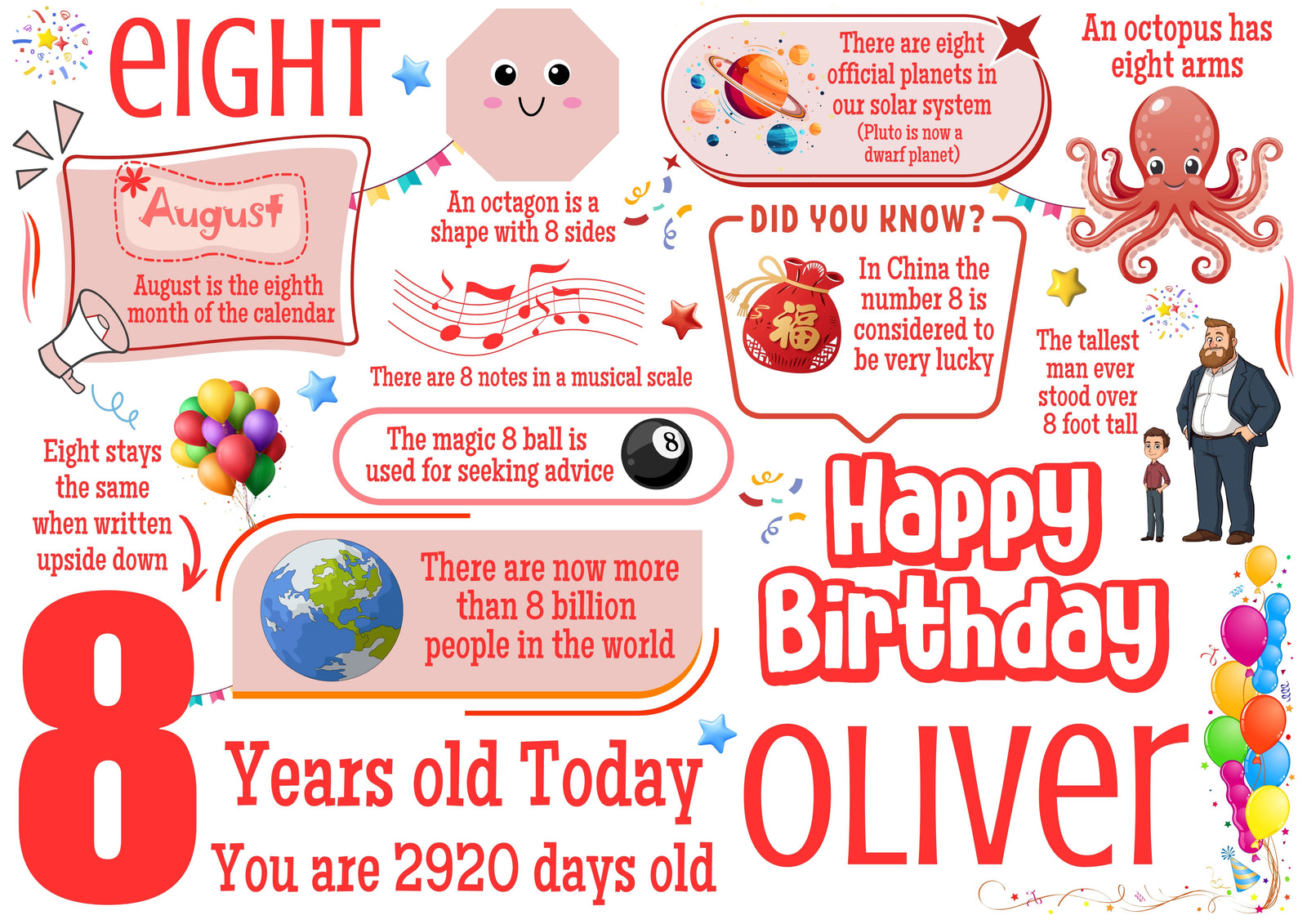 Personalised 8th Birthday Card for him, Son, Brother, Grandson, Nephew