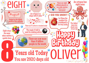 Personalised 8th Birthday Card for him, Son, Brother, Grandson, Nephew
