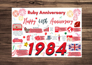 40th Wedding Anniversary Card, Ruby Wedding 1984 Year of Marriage Facts