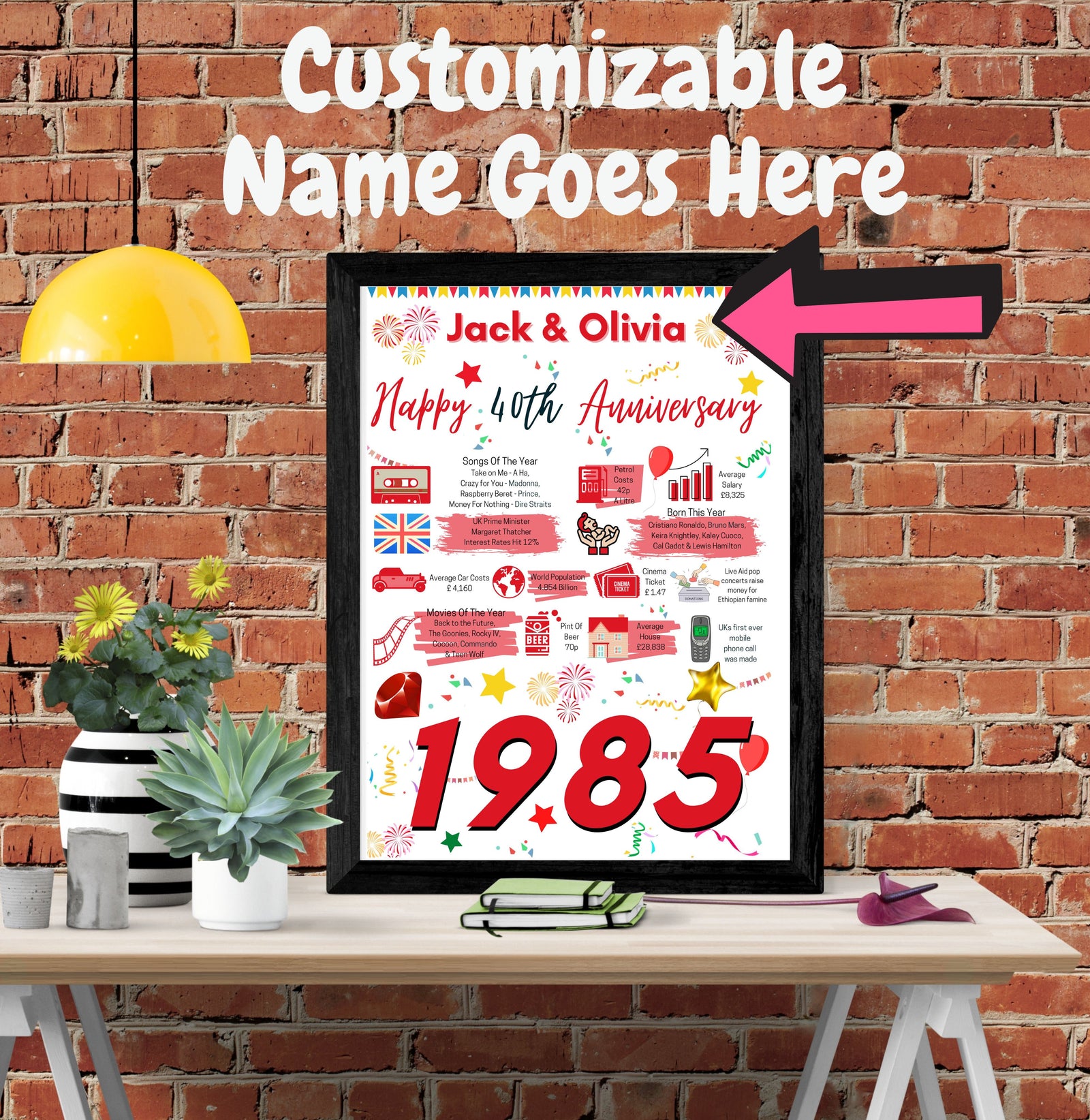 40th WEDDING Anniversary Present, Ruby WEDDING Poster 1985 Facts