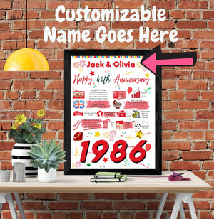 40th WEDDING Anniversary Present, Ruby WEDDING Poster