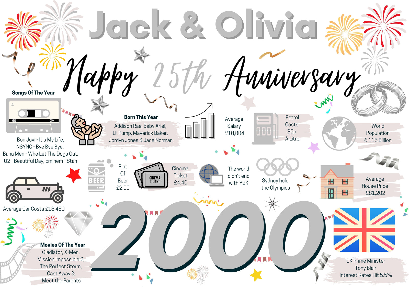 Personalised 25th Wedding Anniversary Card, Silver Wedding 2000 Year of Marriage Facts