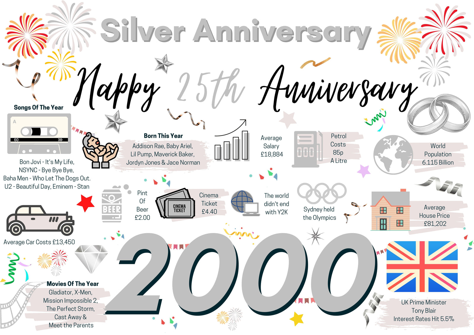 25th Wedding Anniversary Card, Silver Wedding 2000 Year of Marriage Facts