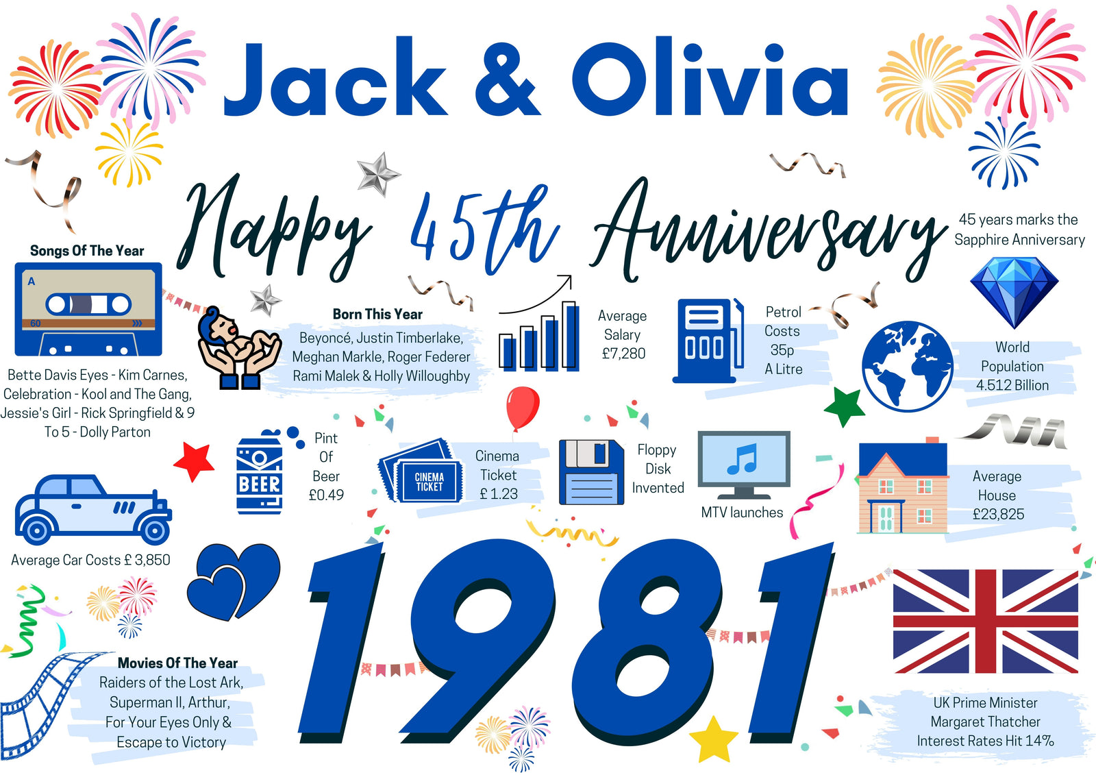 Personalised 45th Wedding Anniversary Card, Sapphire Wedding Year of Marriage Facts