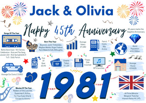 Personalised 45th Wedding Anniversary Card, Sapphire Wedding Year of Marriage Facts