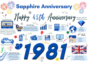 45th Wedding Anniversary Card, Sapphire Wedding Year of Marriage Facts 1981