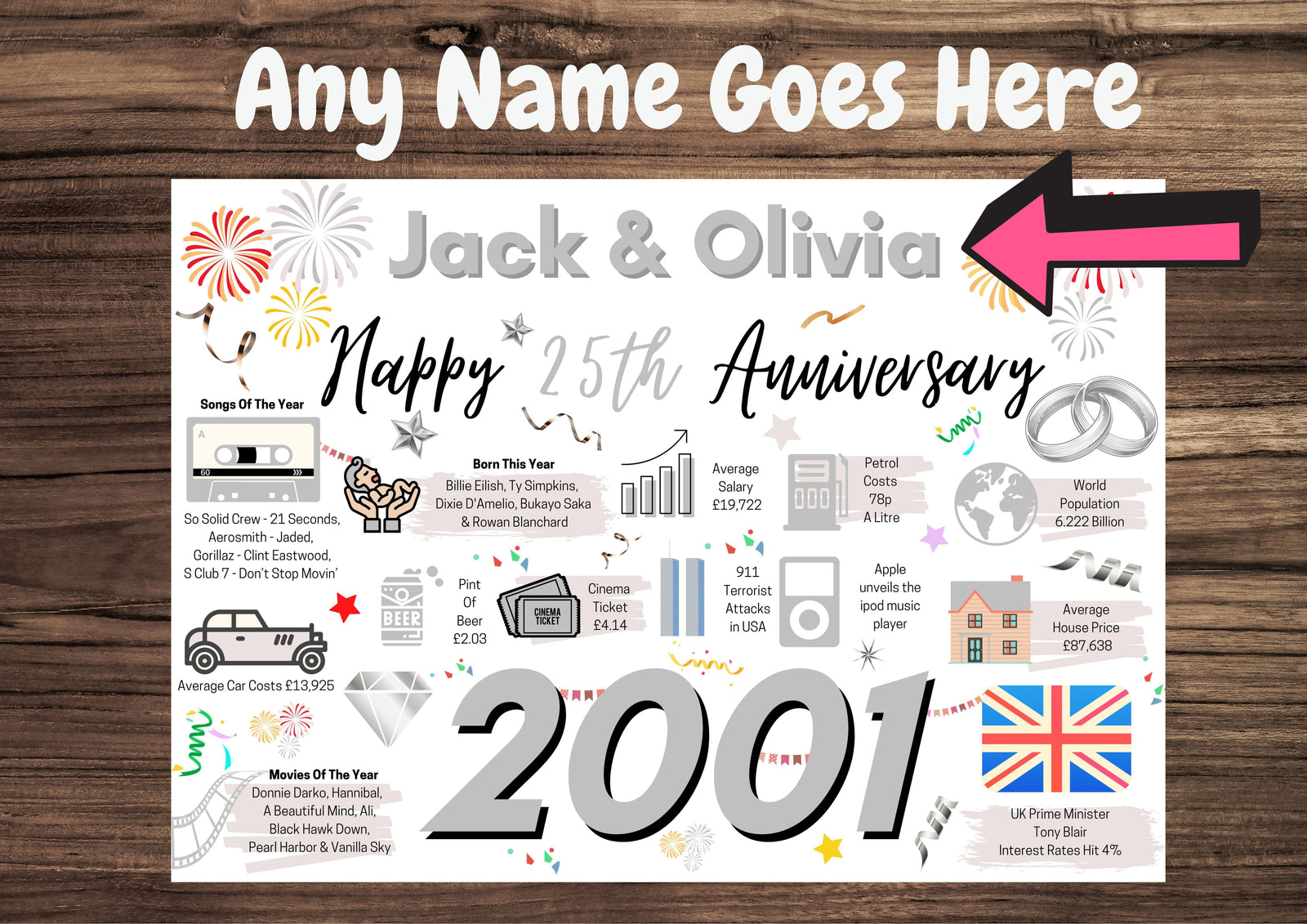 Personalised 25th Wedding Anniversary Card, Silver Wedding Year of Marriage Facts