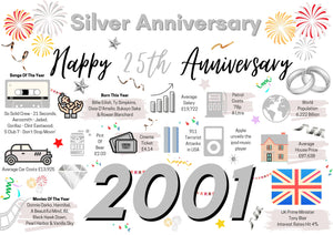 25th Wedding Anniversary Card, Silver Wedding Year of Marriage Facts