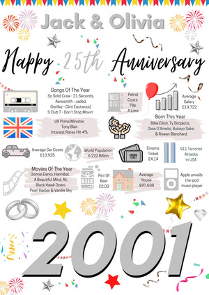 25th WEDDING Anniversary Present, Silver WEDDING Poster