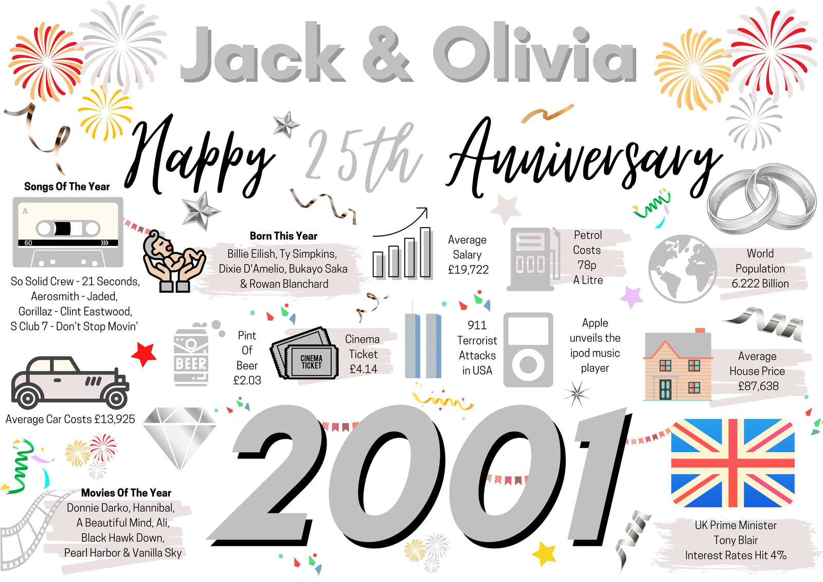 Personalised 25th Wedding Anniversary Card, Silver Wedding Year of Marriage Facts