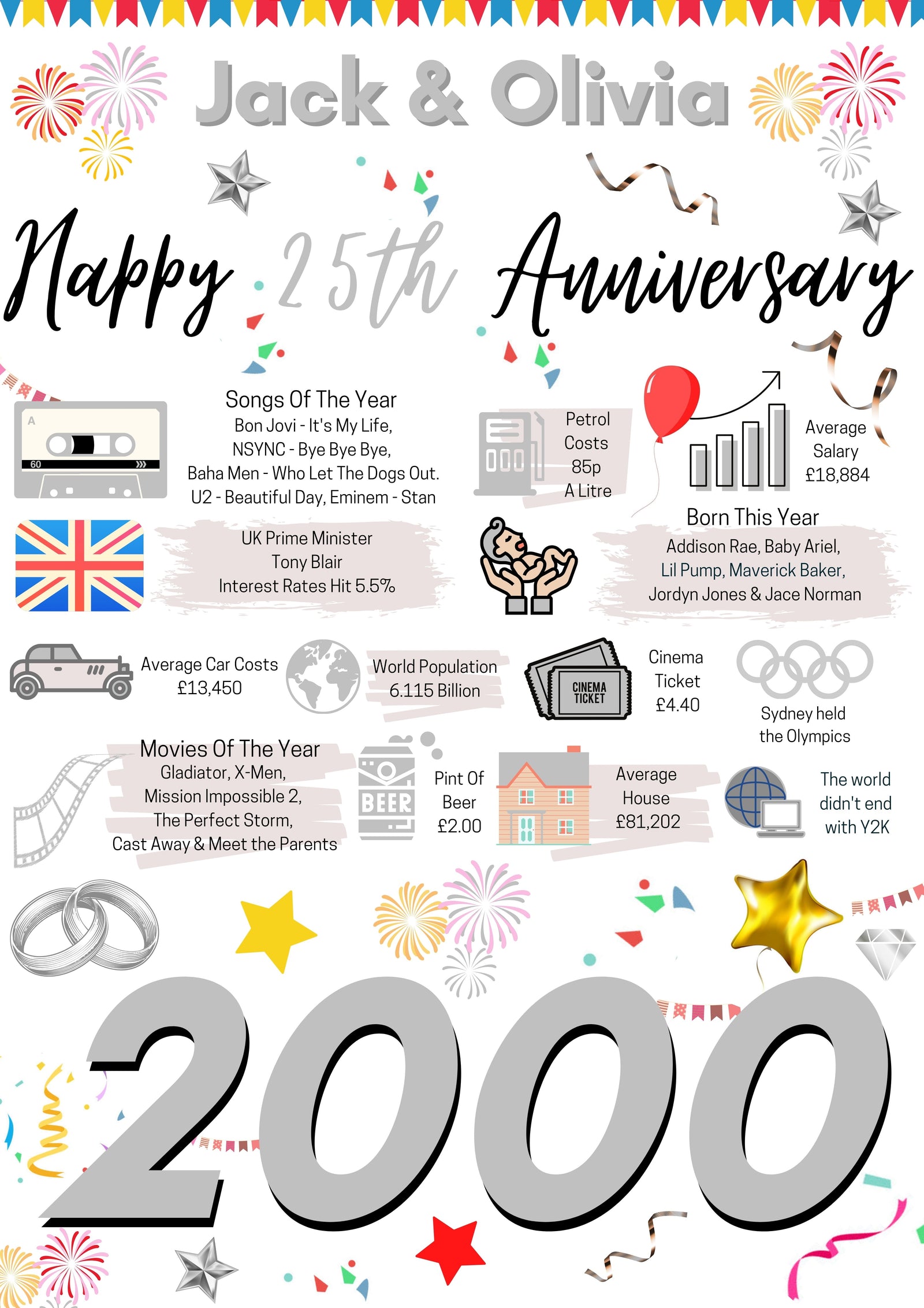 25th WEDDING Anniversary Present, Silver WEDDING Poster 2000 Facts