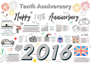 10th Wedding Anniversary Card, TIN Wedding Year of Marriage Facts