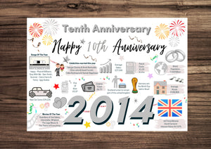 10th Wedding Anniversary Card, TIN Wedding 2014 Year of Marriage Facts